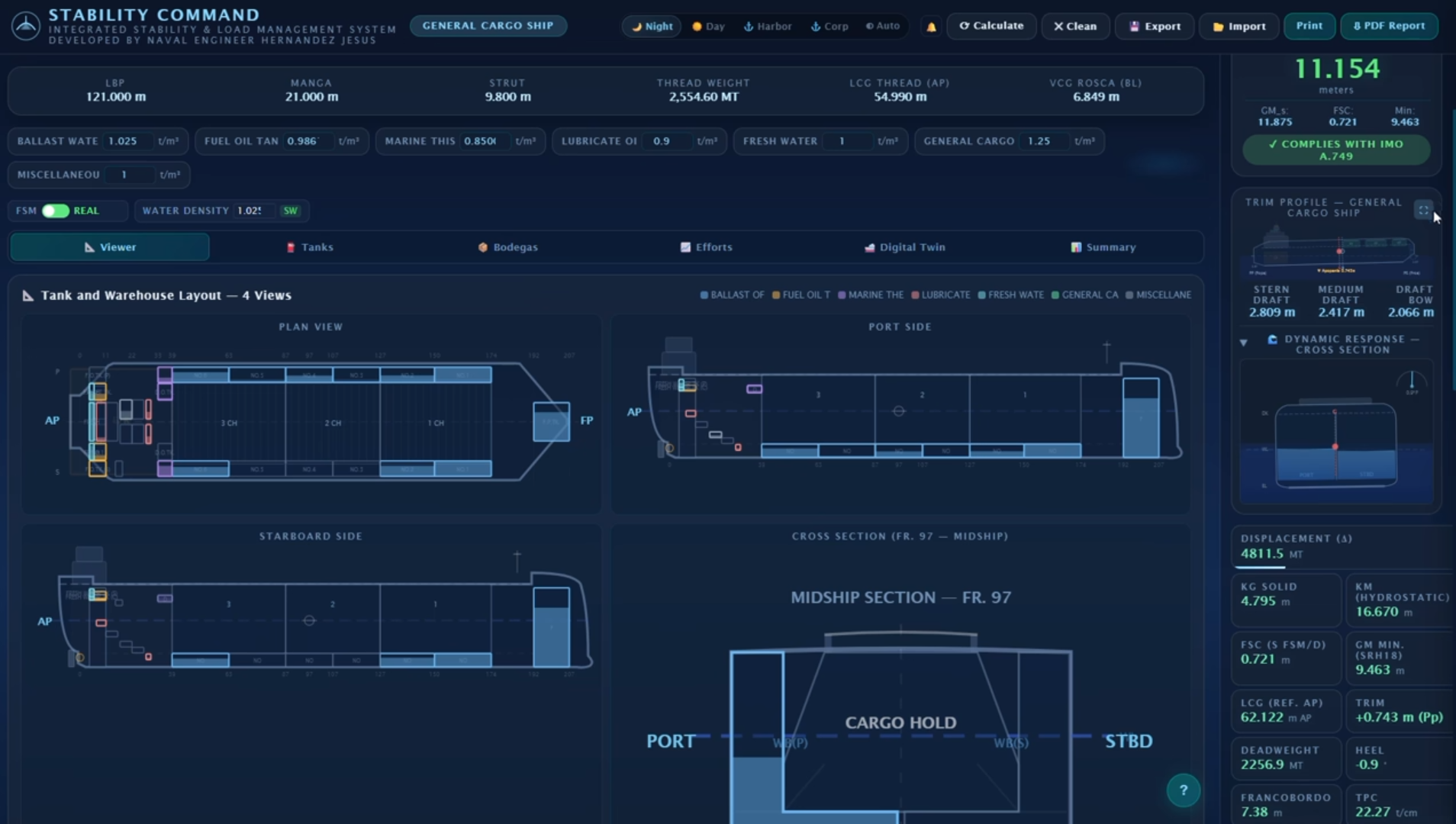Perfil de trim, desplazamiento y valores hidrostáticos